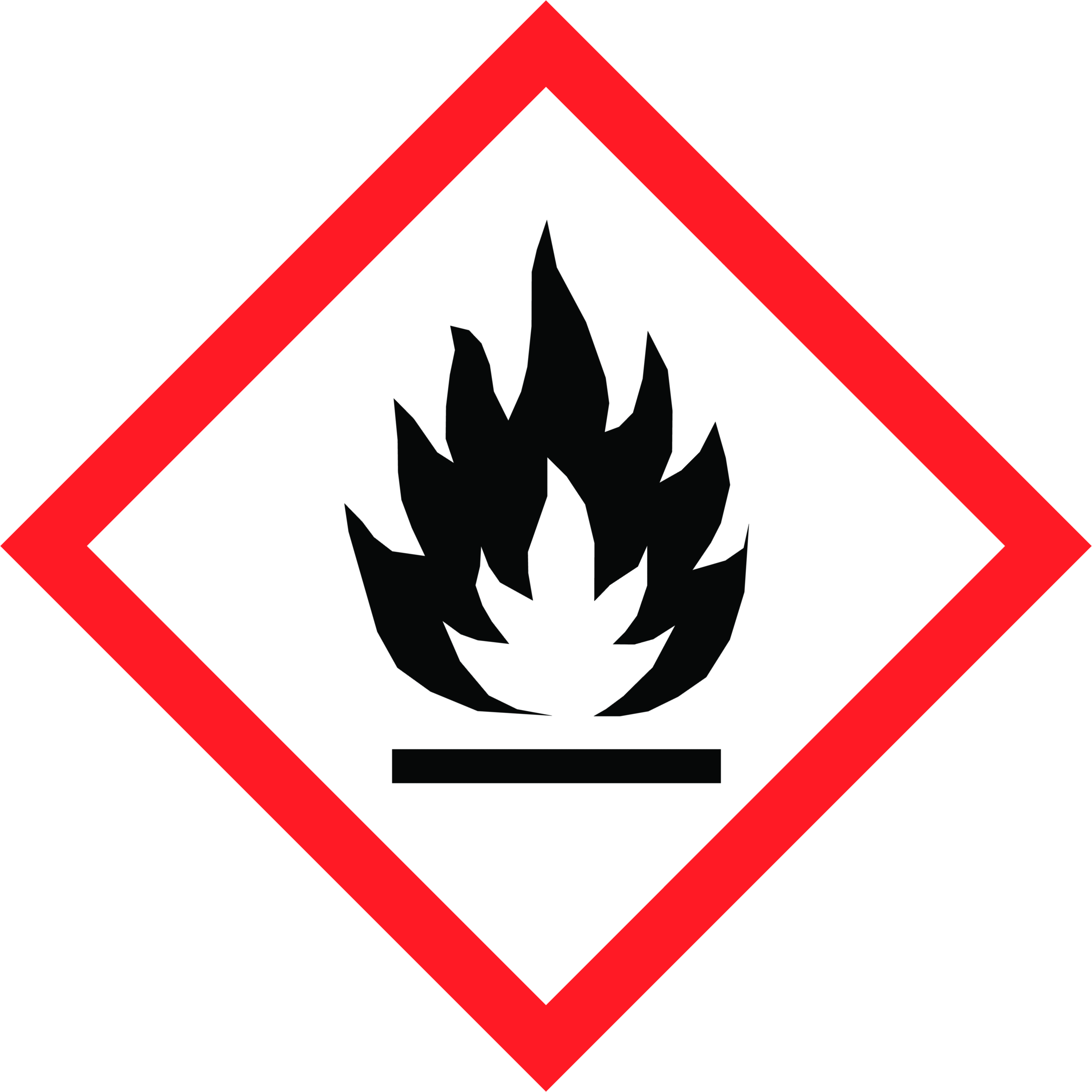 Gefahrensymbol 1
